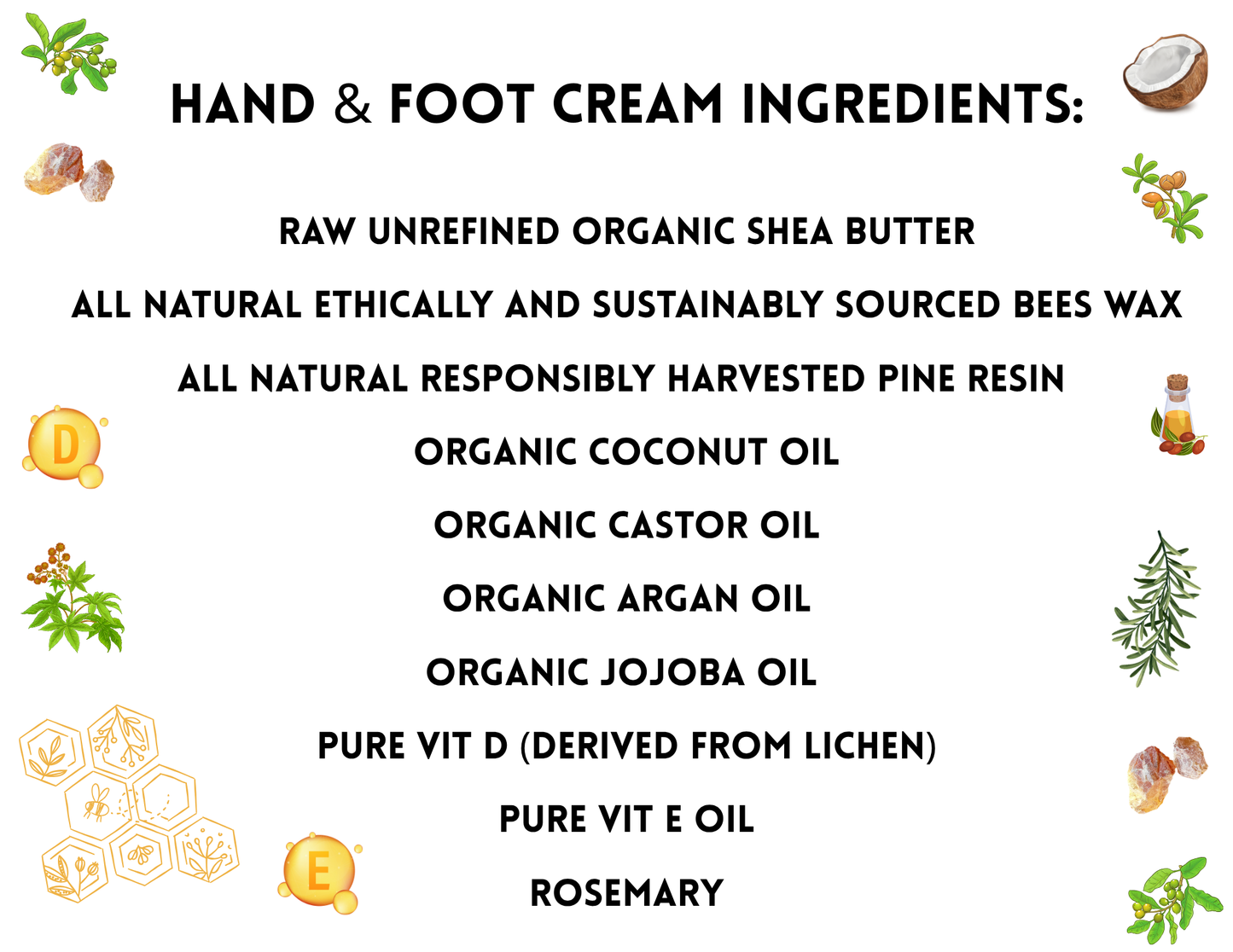 SAP CHAP Skincare Cream